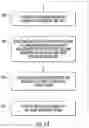 Fig. 17 - Rapid quantitative evaluations of heart function with strain measurements from strain encoded MRI