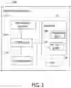 Fig. 03 - System and method for estimating cardiorespiratory fitness