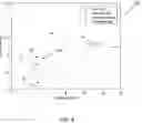 Fig. 05 - System and method for estimating cardiorespiratory fitness