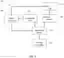 Fig. 07 - System and method for estimating cardiorespiratory fitness