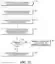 Fig. 37 - ANALYTE SENSOR
