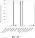 Fig. 50 - ANALYTE SENSOR