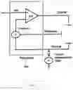 Fig. 15 - Foldover sensors and methods for making and using them