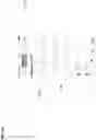 Fig. 19 - Forecasting blood glucose concentration