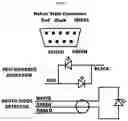Fig. 18 - Pulse oximeter sensor