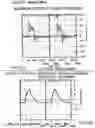 Fig. 07 - SYSTEM FOR ANALYZING AND TREATING ABNORMALITY OF HUMAN AND ANIMAL TISSUES