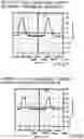 Fig. 08 - SYSTEM FOR ANALYZING AND TREATING ABNORMALITY OF HUMAN AND ANIMAL TISSUES