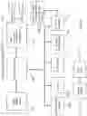 Fig. 10 - SYSTEM FOR ANALYZING AND TREATING ABNORMALITY OF HUMAN AND ANIMAL TISSUES