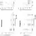 Fig. 42 - Method and a system for analyzing neuropharmacology of a drug