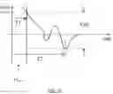 Fig. 17 - SYSTEM AND METHODS FOR PERFORMING PERCUTANEOUS PEDICLE INTEGRITY ASSESSMENTS