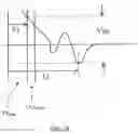 Fig. 18 - SYSTEM AND METHODS FOR PERFORMING PERCUTANEOUS PEDICLE INTEGRITY ASSESSMENTS