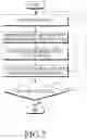 Fig. 12 - Electronic device and method for measuring vital signal