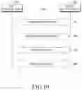 Fig. 35 - Electronic device and method for measuring vital signal