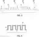 Fig. 04 - Biosensor calibration structure containing different sensing surface area