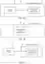 Fig. 03 - SYSTEMS AND METHODS FOR ALERTING A USER TO DETECTED EFFECTS OF A RECENT THERAPY ADJUSTMENT