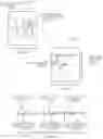 Fig. 05 - SCALING PHYSIOLOGICAL SIGNALS