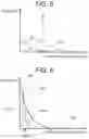 Fig. 06 - Ultrasonic Diagnostic Device and Volume Data Acquiring Method