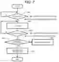 Fig. 07 - Ultrasonic Diagnostic Device and Volume Data Acquiring Method