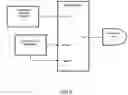 Fig. 04 - Yukov tissue characterization method and apparatus