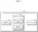 Fig. 02 - Apparatus and method for measuring blood concentration of analyte