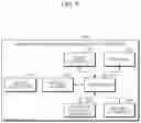Fig. 10 - Apparatus and method for measuring blood concentration of analyte