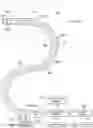 Fig. 03 - PLIANT BIOPSY NEEDLE SYSTEM