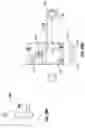 Fig. 30 - Minimally open interbody access retraction device and surgical method