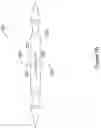 Fig. 09 - Endoscopic suturing needle and suture assembly attachment methods