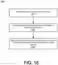 Fig. 10 - Delivery tools for medical implants and methods of using the same