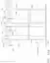 Fig. 11 - Staple cartridge including staple drivers having different unfired heights