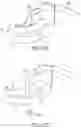 Fig. 56 - Gripper pusher mechanism for tissue apposition systems