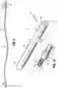Fig. 07 - Anvil assembly delivery systems