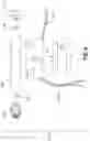 Fig. 08 - Disposable debrider with cannulated solenoid