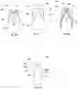 Fig. 10 - Sealing multiple surgical instruments
