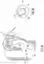 Fig. 31 - Sealing multiple surgical instruments