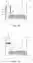 Fig. 14 - Bone graft delivery device for minimally invasive surgery