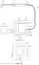Fig. 14 - Tethered system for cryogenic treatment