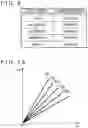 Fig. 07 - TREATMENT SYSTEM AND CONTROL APPARATUS