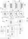 Fig. 14 - Managing simultaneous monopolar outputs using duty cycle and synchronization