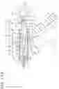 Fig. 20 - Medical instrument and a treatment instrument, including a bendable end effector
