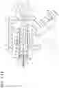 Fig. 21 - Medical instrument and a treatment instrument, including a bendable end effector