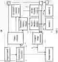 Fig. 02 - Interactive display for surgery with mother and daughter video feeds