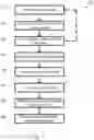 Fig. 07 - Systems and methods of steerable elongate device