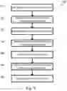 Fig. 10 - Systems and methods of steerable elongate device