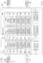 Fig. 05 - Systems and methods for onscreen menus in a teleoperational medical system
