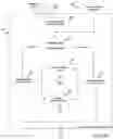 Fig. 08 - System and method for tissue contact detection and for auto-exposure and illumination control
