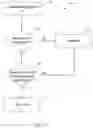 Fig. 42 - Energy module for driving multiple energy modalities through a port