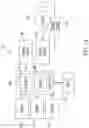 Fig. 12 - POWER AND COMMUNICATION MITIGATION ARRANGEMENT FOR MODULAR SURGICAL ENERGY SYSTEM