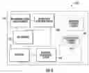 Fig. 10 - Surgical image-guided navigation devices and related systems