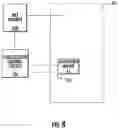 Fig. 12 - Surgical image-guided navigation devices and related systems